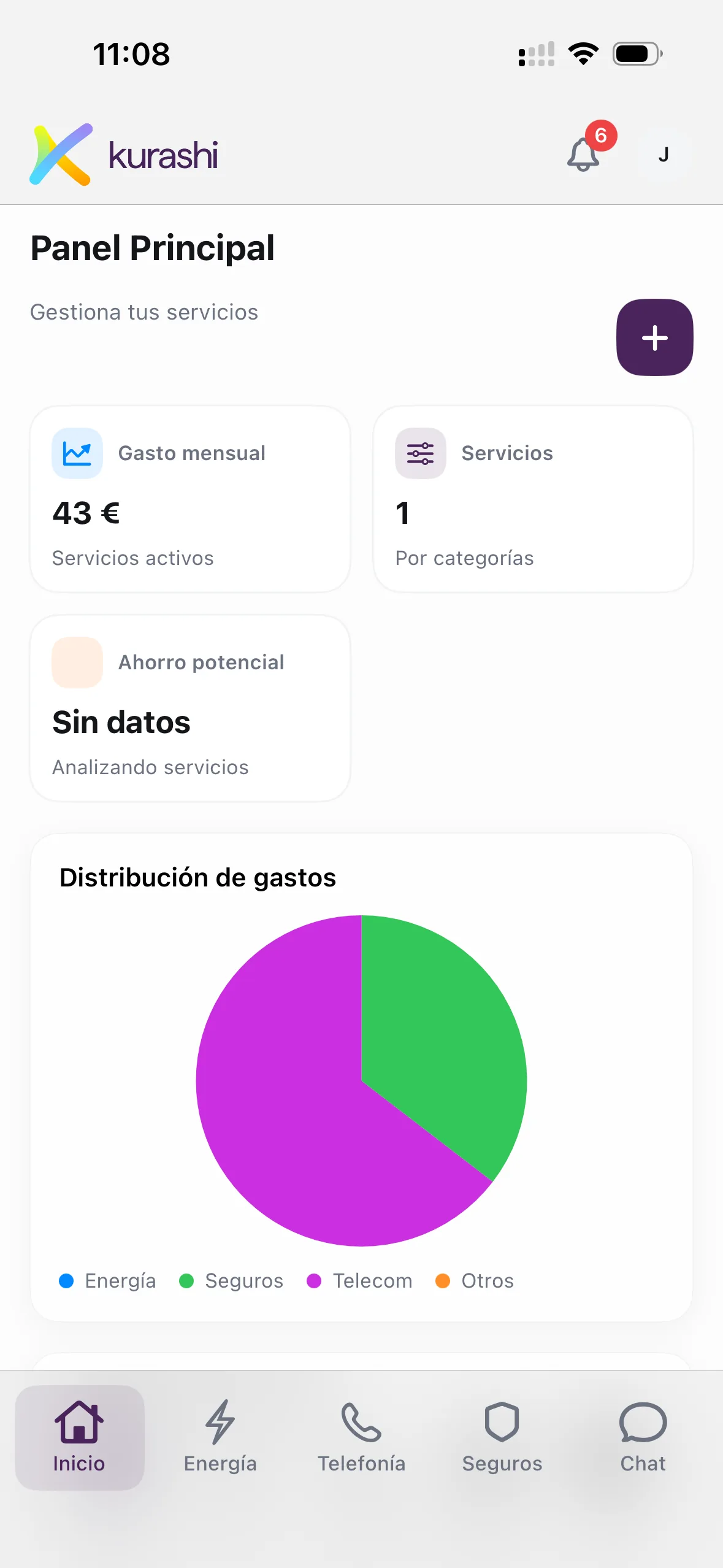 Kurashi app dashboard