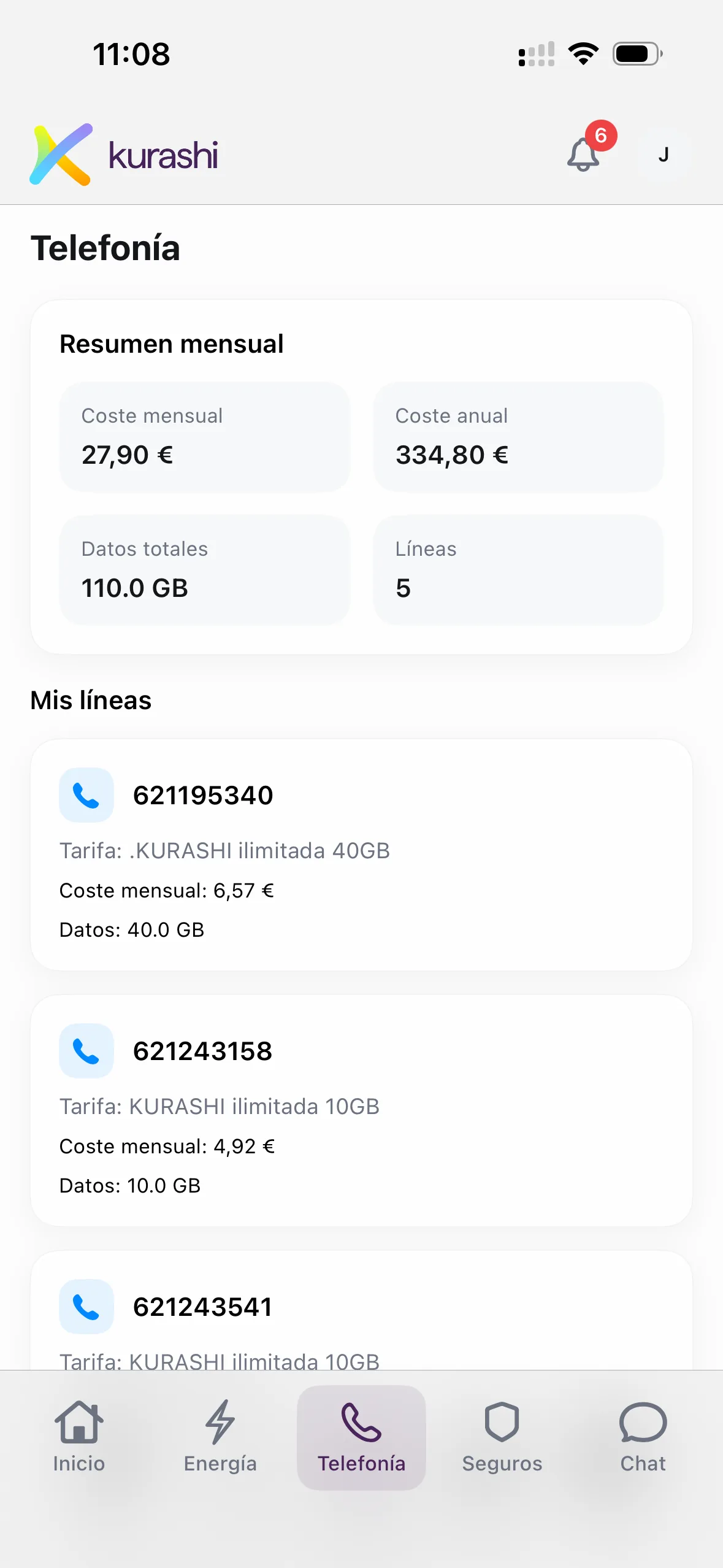 Mobile services management in Kurashi